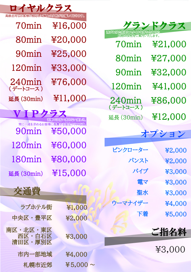 料金システム